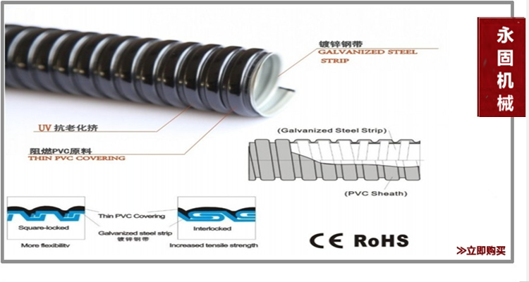 上海國(guó)標(biāo)內(nèi)包塑軟管產(chǎn)品圖片